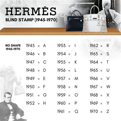 hermes lindy stamp 2017|hermes handbags stamp date.